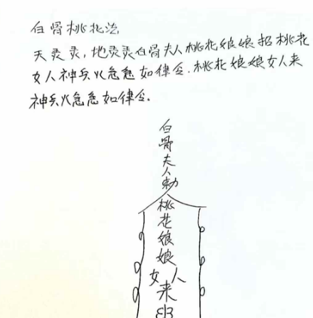 c22e9de7f43119db423379b21cd581b2.png 28.png